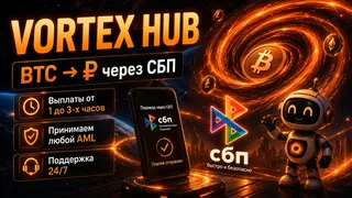 Рекламный креатив в Telegram Ads