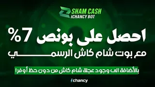Ad creative on Telegram Ads