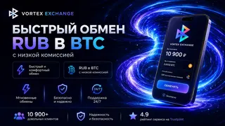 Рекламный креатив в Telegram Ads