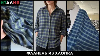 Рекламный креатив в Telegram Ads