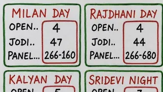 Ad creative on Telegram Ads