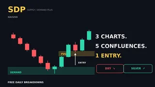 Ad creative on Telegram Ads