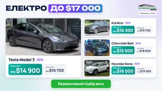 Ad creative on Telegram Ads