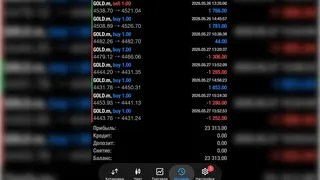 Ad creative on Telegram Ads