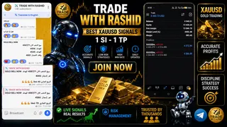 Рекламный креатив в Telegram Ads