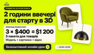 Ad creative on Telegram Ads