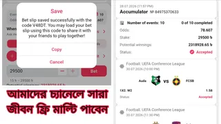 Ad creative on Telegram Ads