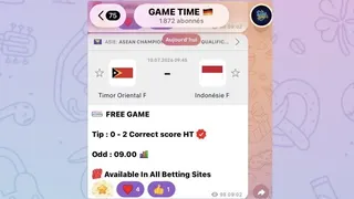 Рекламный креатив в Telegram Ads