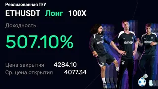Ad creative on Telegram Ads