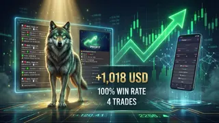 Рекламный креатив в Telegram Ads
