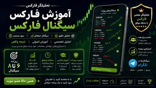Ad creative on Telegram Ads