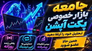 Рекламный креатив в Telegram Ads