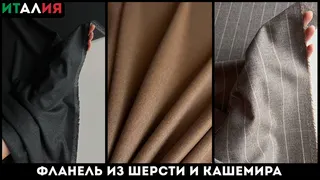 Рекламный креатив в Telegram Ads