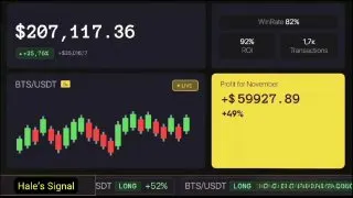 Рекламный креатив в Telegram Ads