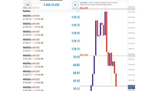 Рекламный креатив в Telegram Ads