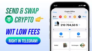 Рекламный креатив в Telegram Ads
