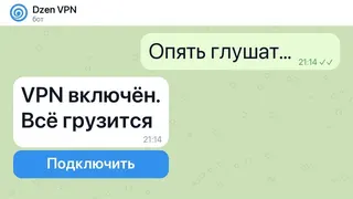 Рекламный креатив в Telegram Ads