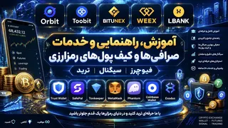 Рекламный креатив в Telegram Ads