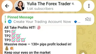 Ad creative on Telegram Ads