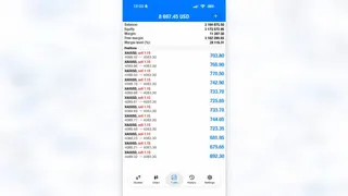 Ad creative on Telegram Ads