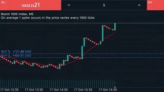 Рекламный креатив в Telegram Ads