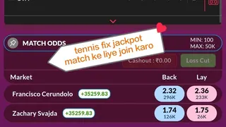 Ad creative on Telegram Ads