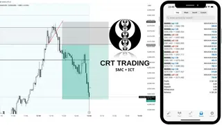 Ad creative on Telegram Ads