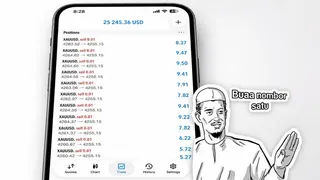 Рекламный креатив в Telegram Ads