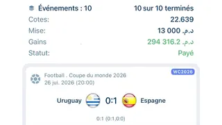 Рекламный креатив в Telegram Ads