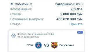 Рекламный креатив в Telegram Ads