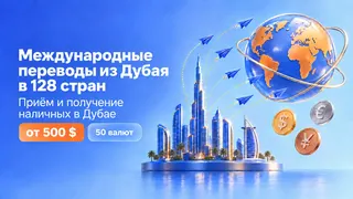 Рекламный креатив в Telegram Ads