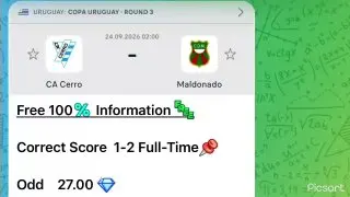 Рекламный креатив в Telegram Ads