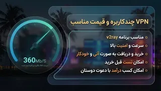 Ad creative on Telegram Ads