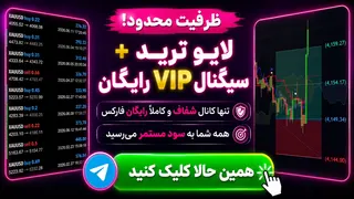 Ad creative on Telegram Ads