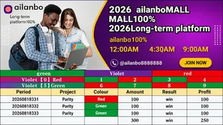 Рекламный креатив в Telegram Ads