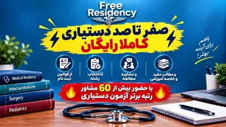 Рекламный креатив в Telegram Ads