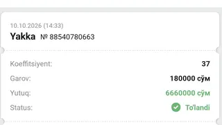 Ad creative on Telegram Ads