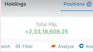 Рекламный креатив в Telegram Ads