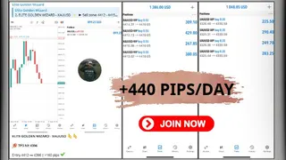 Рекламный креатив в Telegram Ads