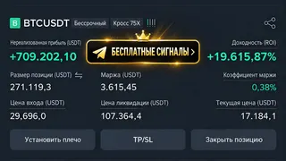 Рекламный креатив в Telegram Ads