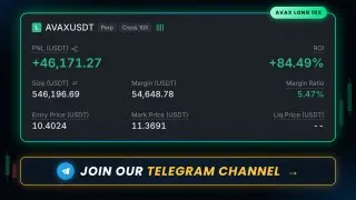 Рекламный креатив в Telegram Ads
