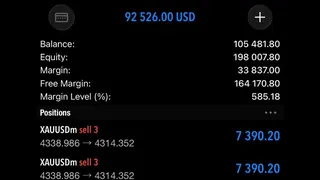 Рекламный креатив в Telegram Ads