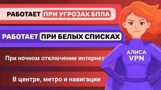 Рекламный креатив в Telegram Ads