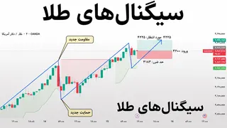 Ad creative on Telegram Ads