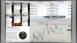 Рекламный креатив в Telegram Ads