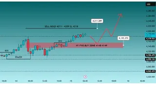 Рекламный креатив в Telegram Ads @vipsignals_5773
