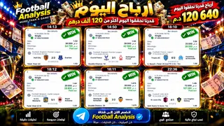 Рекламный креатив в Telegram Ads