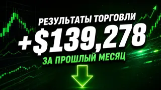 Рекламный креатив в Telegram Ads
