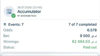 Рекламный креатив в Telegram Ads