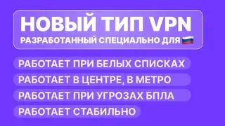 Рекламный креатив в Telegram Ads